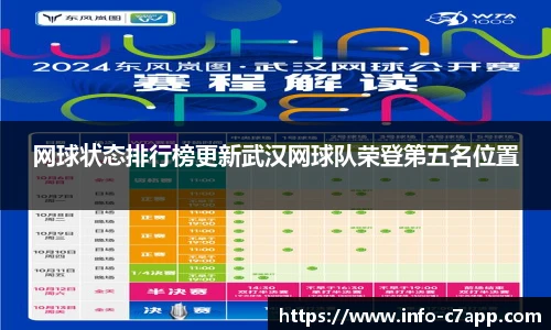 网球状态排行榜更新武汉网球队荣登第五名位置