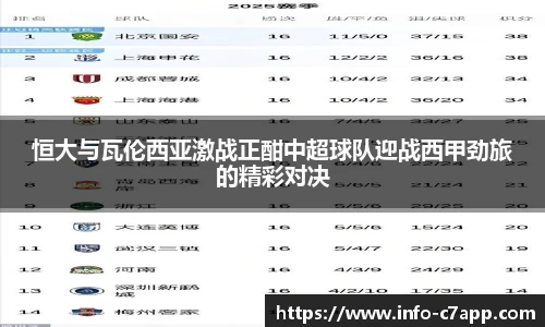 c7娱乐公司